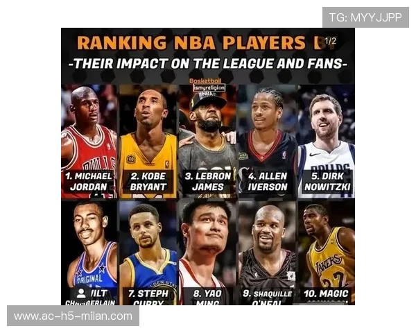 “历史回顾：NBA最伟大球队的辉煌瞬间”，nba历史最伟大球员排名